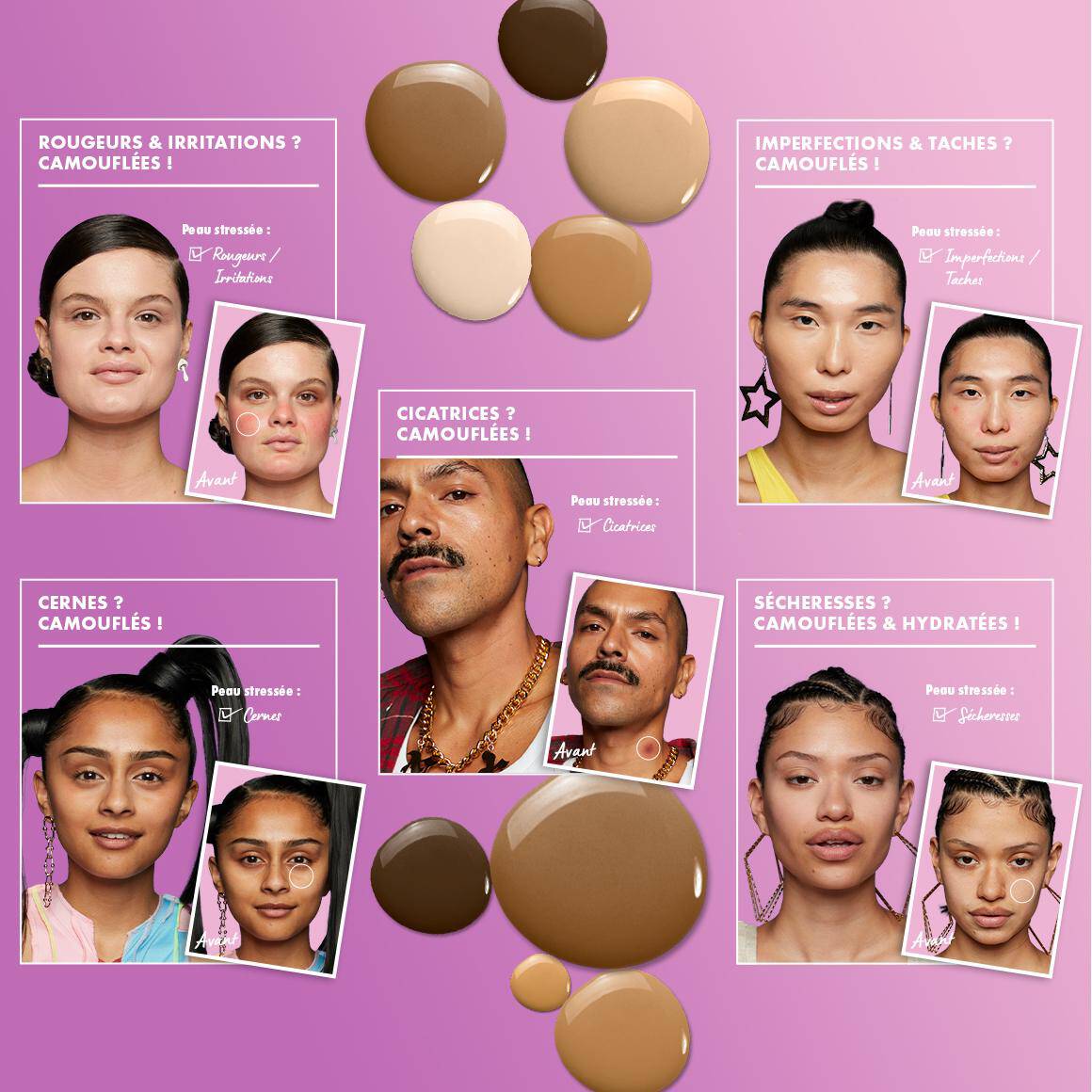 les benefices de soin en une application