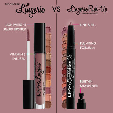 Rouge a levres matte Lip Lingerie 