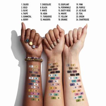 CRAYON EPIC WEAR LINER STICKS